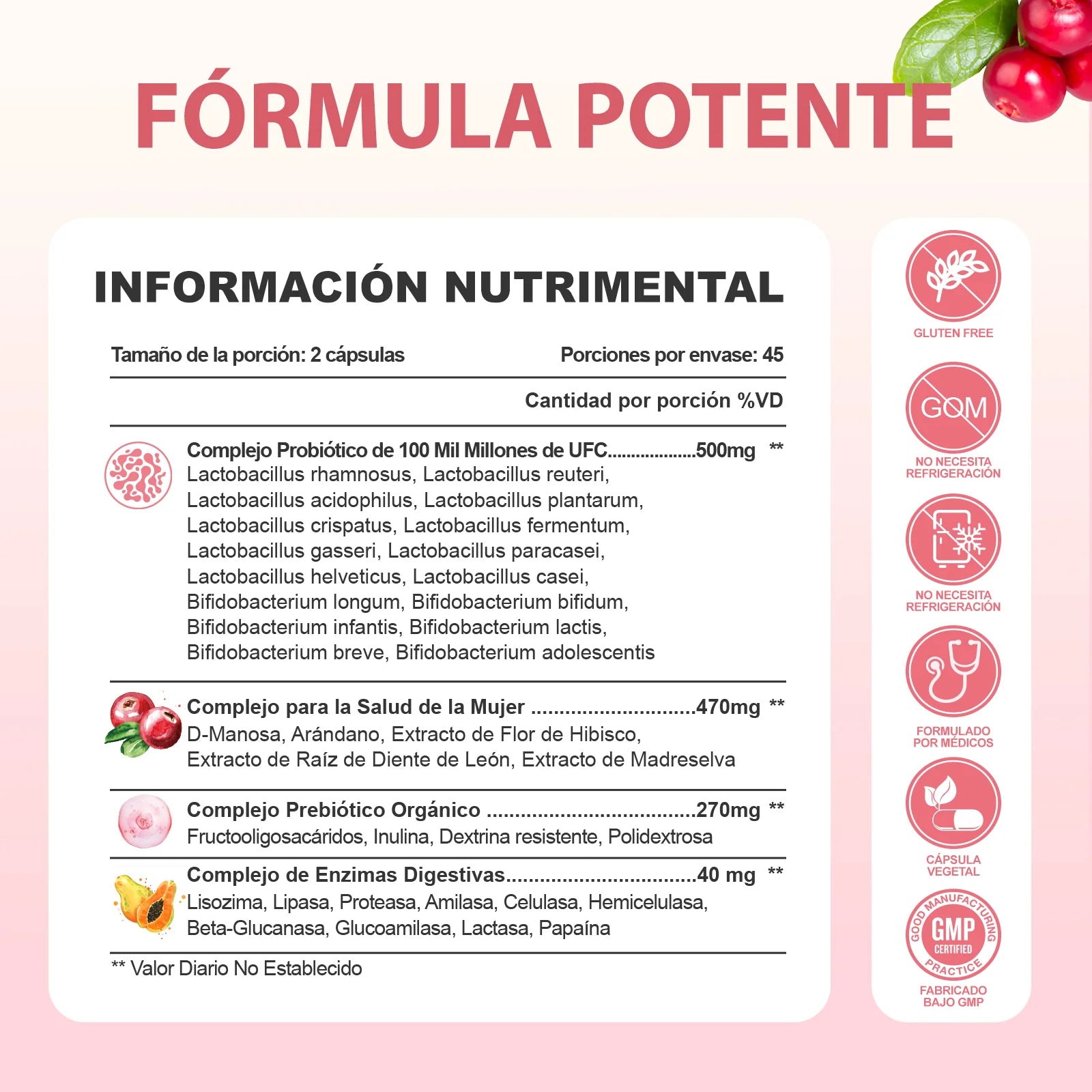 WindBoss Women’s Private Care – Probióticos Premium para la Salud Íntima y Digestiva