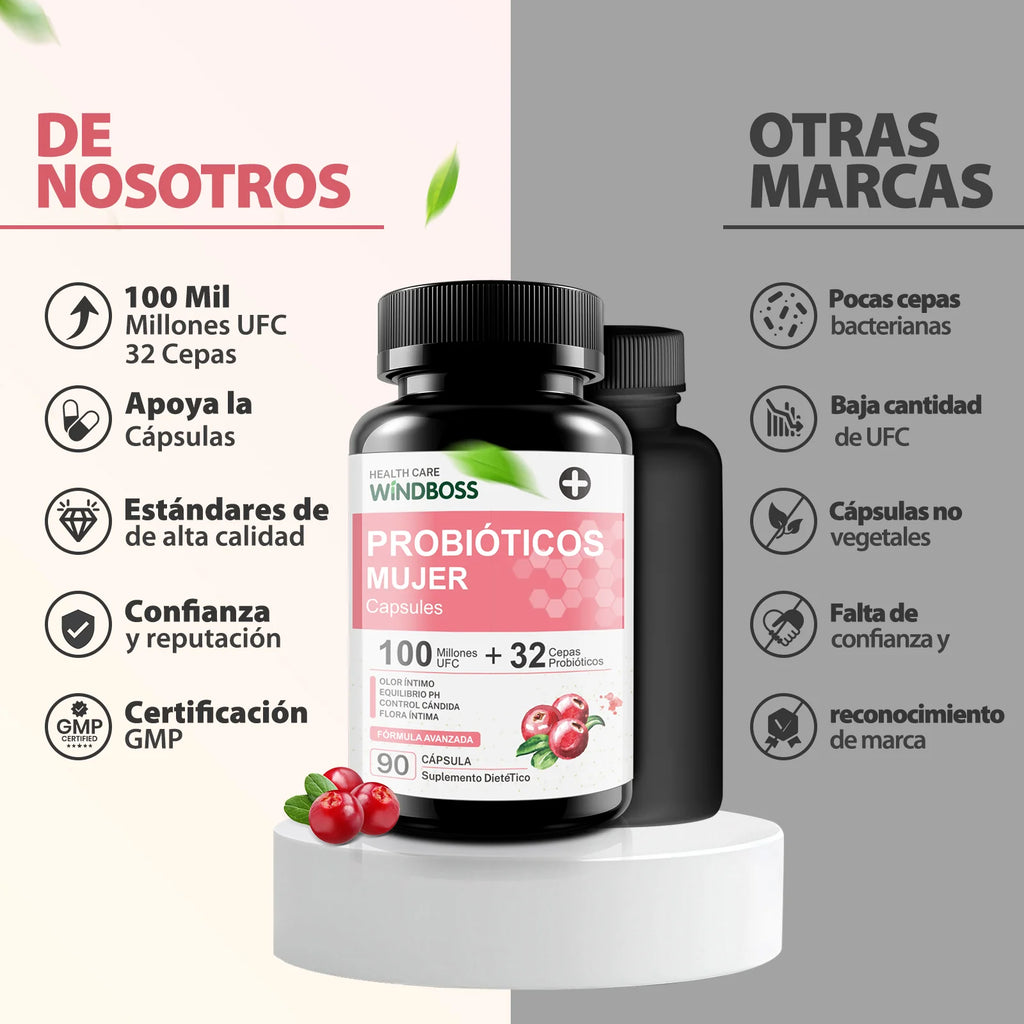WindBoss Women’s Private Care – Probióticos Premium para la Salud Íntima y Digestiva