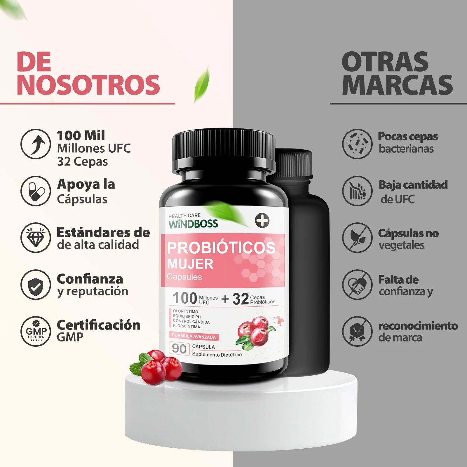 WindBoss Women’s Private Care – Probióticos Premium para la Salud Íntima y Digestiva