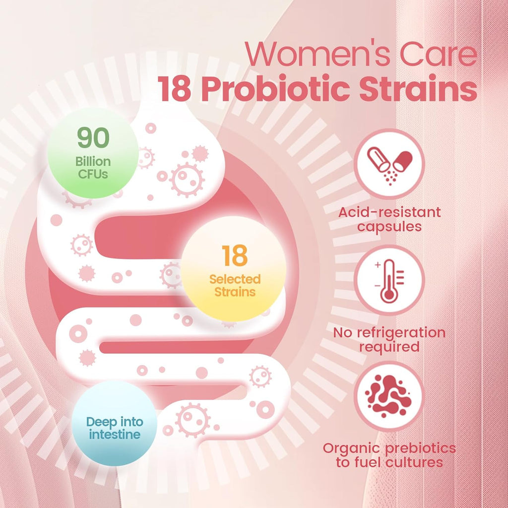 VivONU Women’s Probiotic – Salud Íntima, Digestiva e Inmunológica