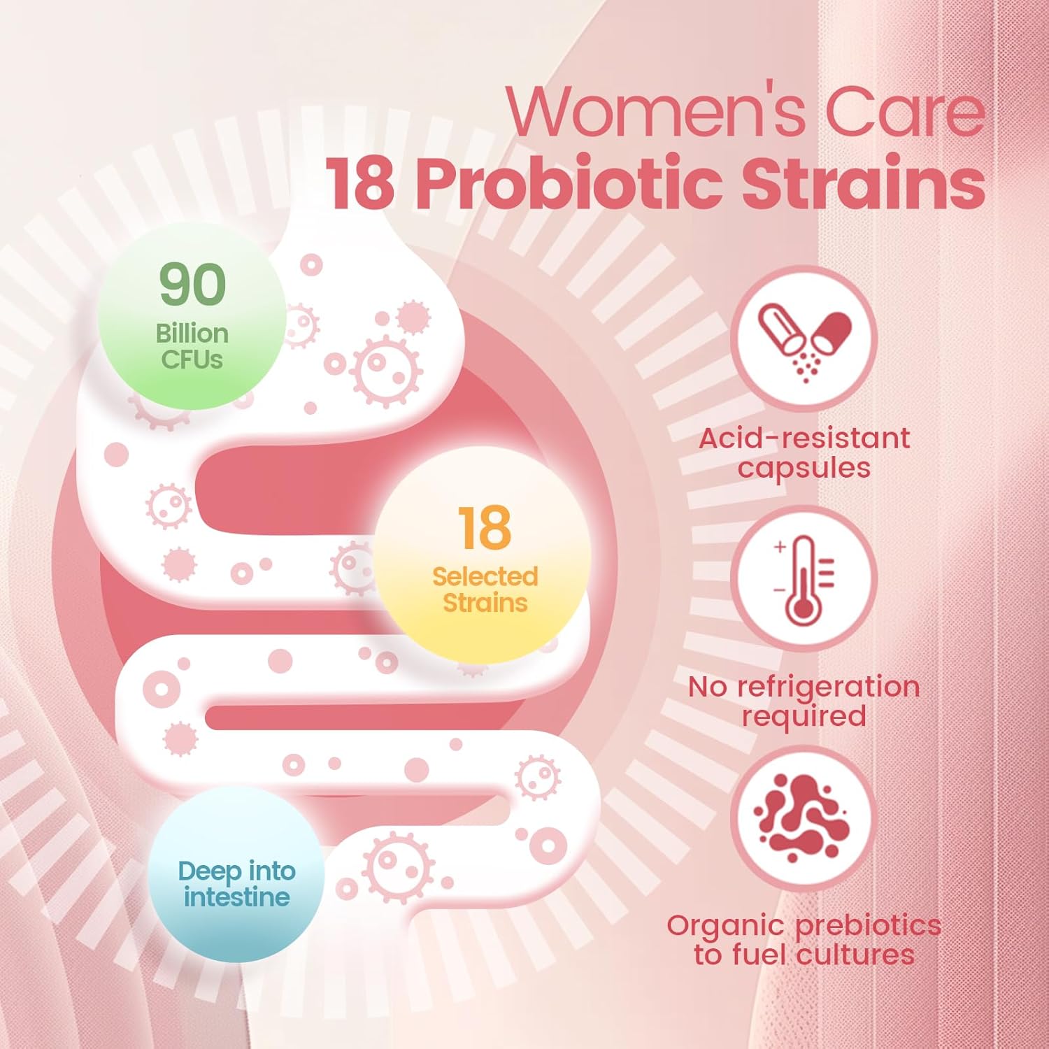 VivONU Women’s Probiotic – Salud Íntima, Digestiva e Inmunológica
