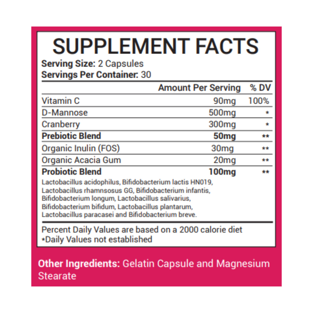 Women’s Vaginal Probiotic – Clean Nutraceuticals PH Defend